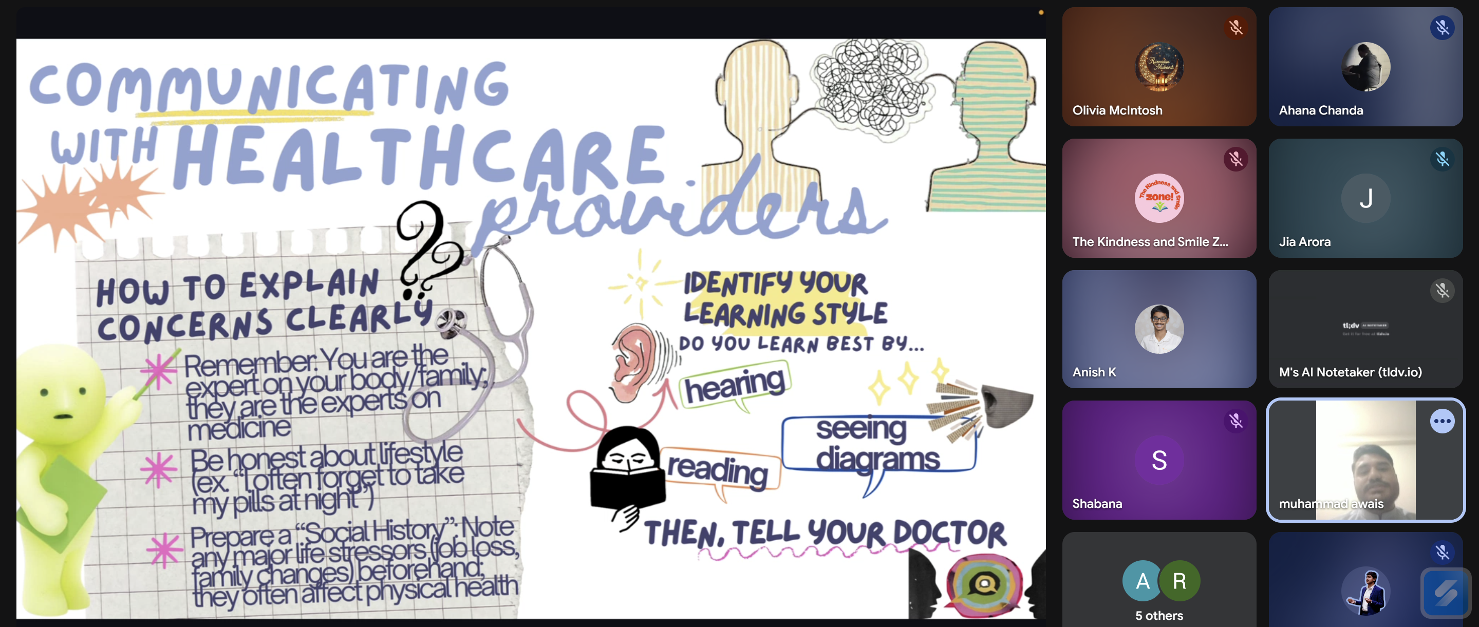 Importance of Words in Medicine